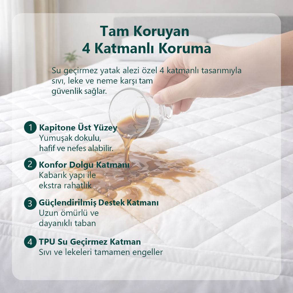 Sıvı Geçirmez Sessiz ve Yumuşak Yatak Alezi