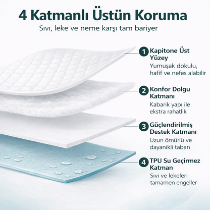 Sıvı Geçirmez Sessiz ve Yumuşak Yatak Alezi